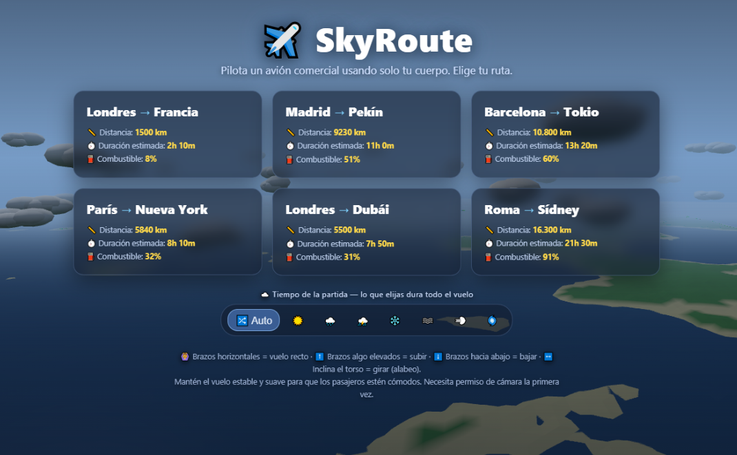 SkyRoute, el simulador de avión comercial controlado con el cuerpo